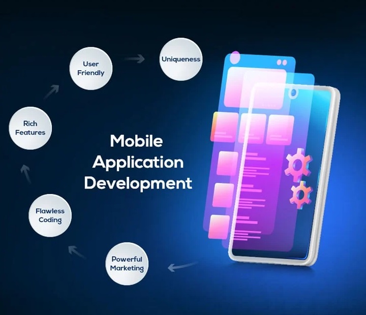 Mobile Application Development